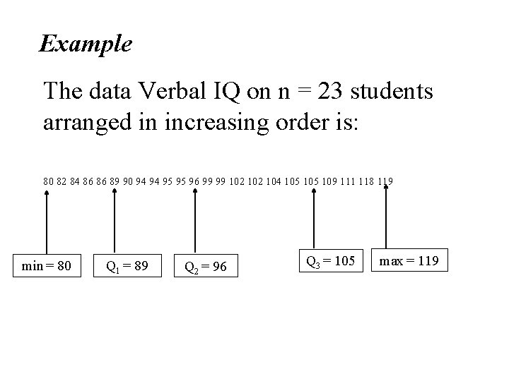 Example The data Verbal IQ on n = 23 students arranged in increasing order