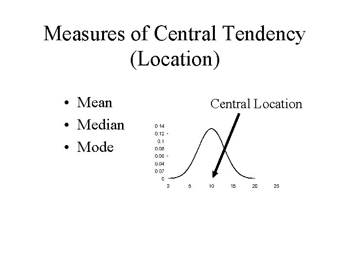 Measures of Central Tendency (Location) • Mean • Median • Mode Central Location 