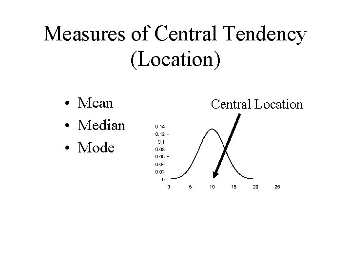 Measures of Central Tendency (Location) • Mean • Median • Mode Central Location 