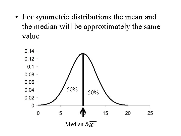  • For symmetric distributions the mean and the median will be approximately the