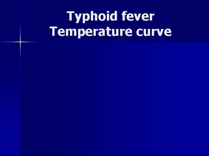 Typhoid fever Temperature curve 