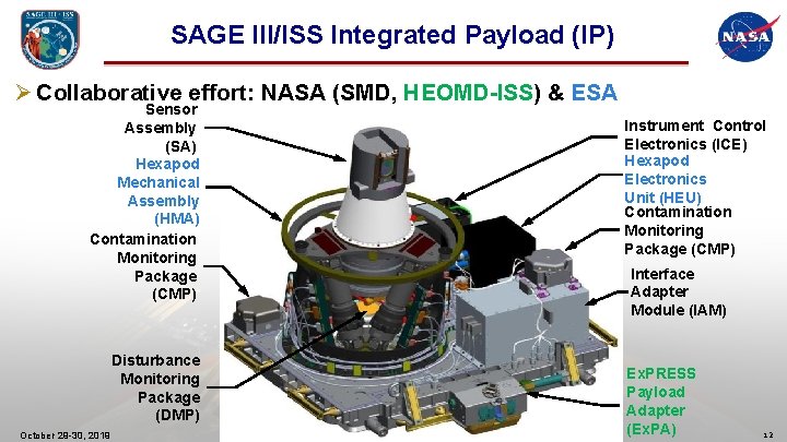 SAGE III/ISS Integrated Payload (IP) Ø Collaborative effort: NASA (SMD, HEOMD-ISS) & ESA Sensor