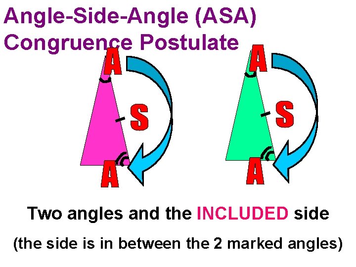 Angle-Side-Angle (ASA) Congruence Postulate Two angles and the INCLUDED side (the side is in