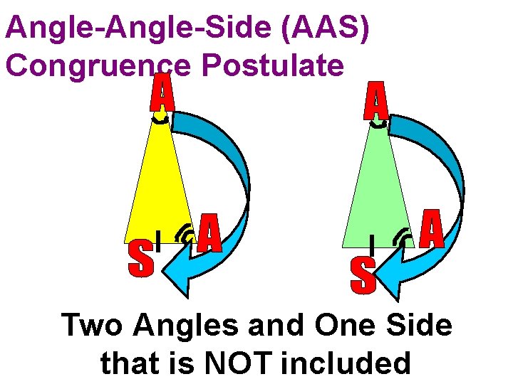 Angle-Side (AAS) Congruence Postulate Two Angles and One Side that is NOT included 