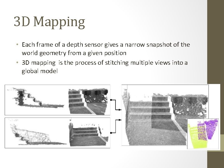 3 D Mapping • Each frame of a depth sensor gives a narrow snapshot