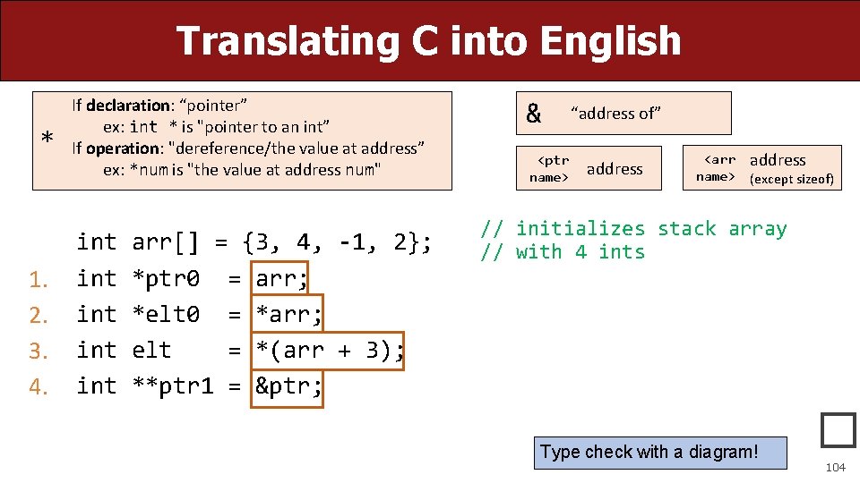 Translating C into English * 1. 2. 3. 4. If declaration: “pointer” ex: int