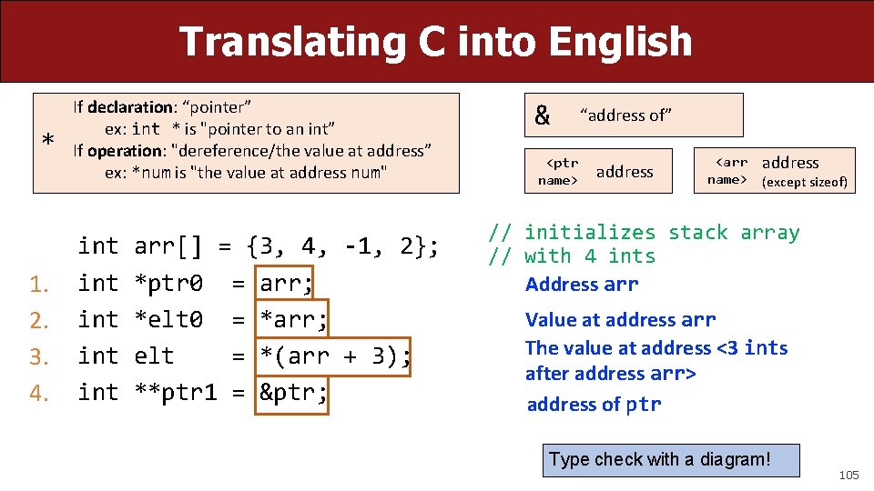Translating C into English * 1. 2. 3. 4. If declaration: “pointer” ex: int