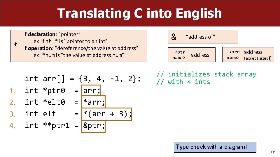 Translating C into English * 1. 2. 3. 4. If declaration: “pointer” ex: int