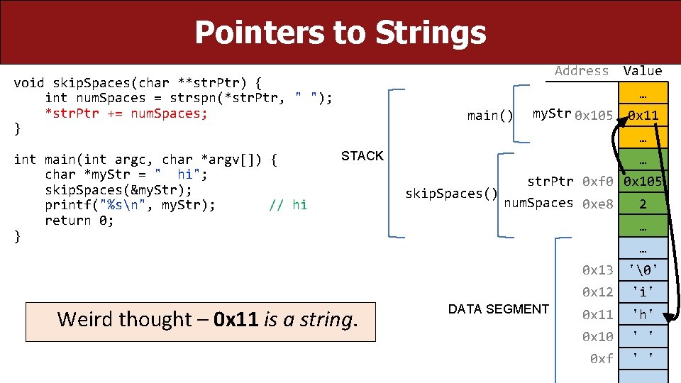 Pointers to Strings Address void skip. Spaces(char **str. Ptr) { int num. Spaces =