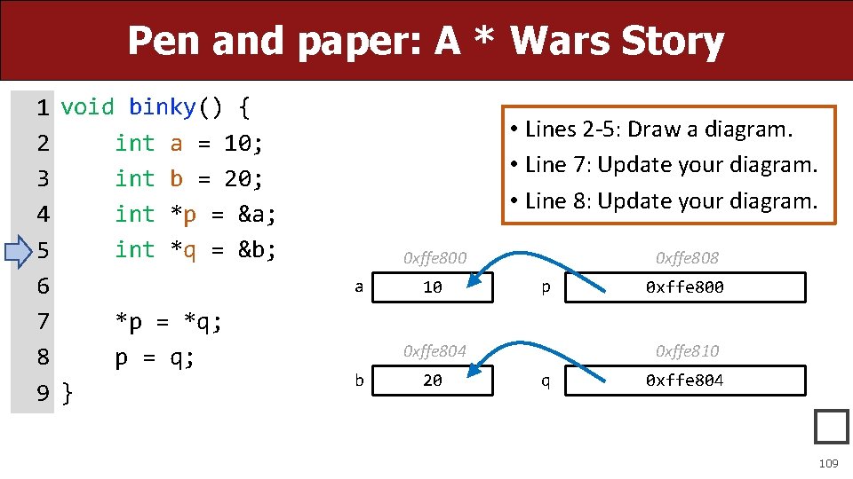 Pen and paper: A * Wars Story 1 void binky() { int a =