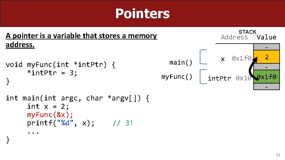 Pointers STACK A pointer is a variable that stores a memory address. void my.