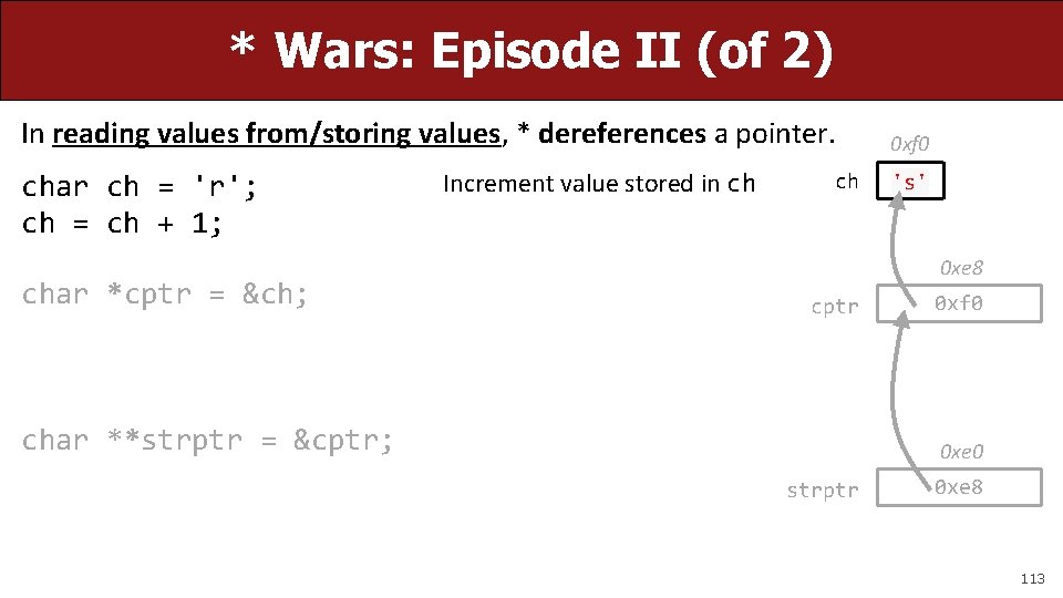 * Wars: Episode II (of 2) In reading values from/storing values, * dereferences a