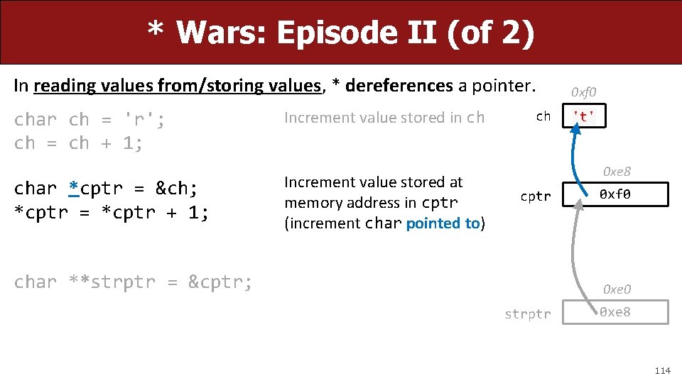 * Wars: Episode II (of 2) In reading values from/storing values, * dereferences a