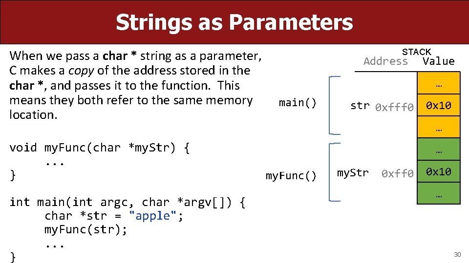 Strings as Parameters When we pass a char * string as a parameter, C