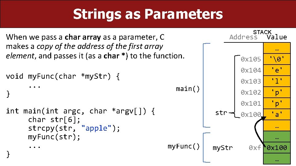 Strings as Parameters STACK When we pass a char array as a parameter, C