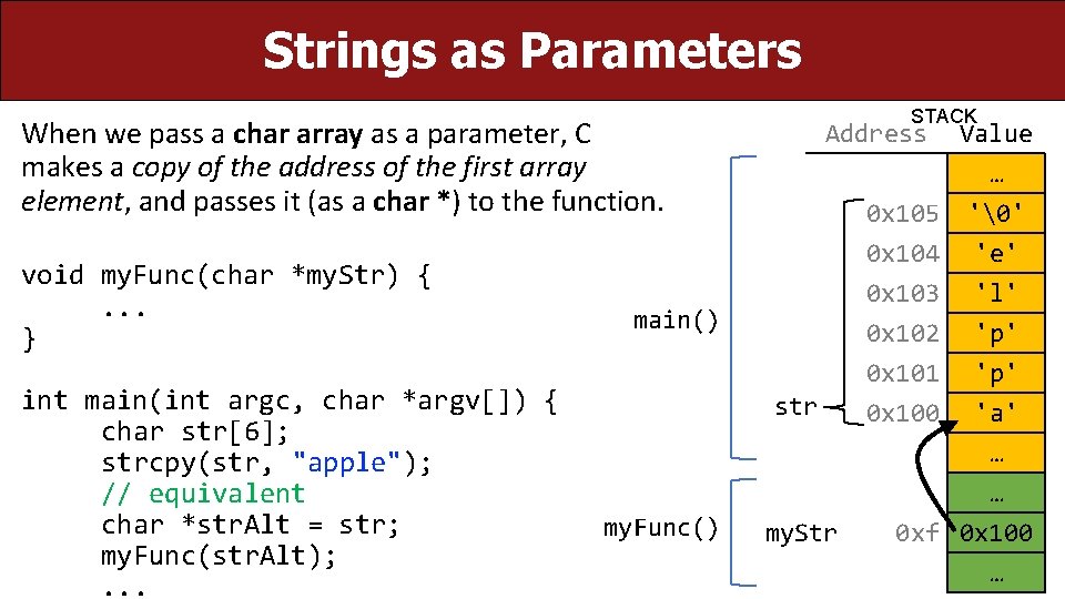 Strings as Parameters STACK When we pass a char array as a parameter, C