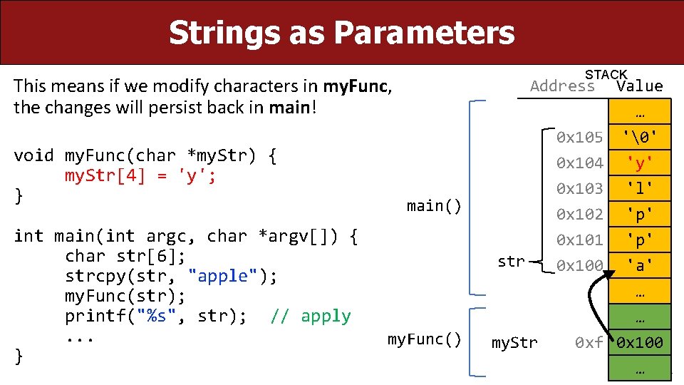 Strings as Parameters STACK This means if we modify characters in my. Func, the
