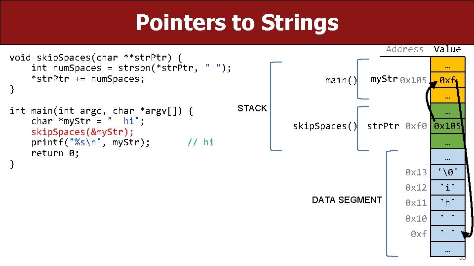 Pointers to Strings Address void skip. Spaces(char **str. Ptr) { int num. Spaces =