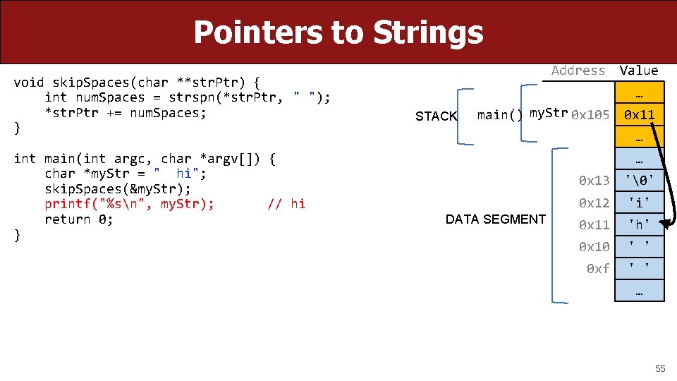 Pointers to Strings void skip. Spaces(char **str. Ptr) { int num. Spaces = strspn(*str.