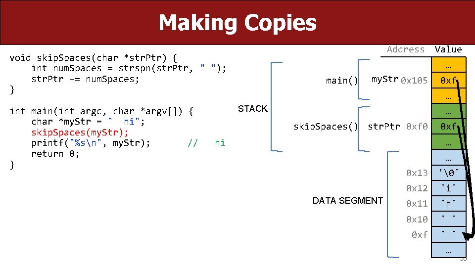 Making Copies Address void skip. Spaces(char *str. Ptr) { int num. Spaces = strspn(str.