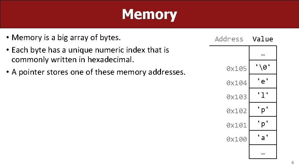 Memory • Memory is a big array of bytes. • Each byte has a