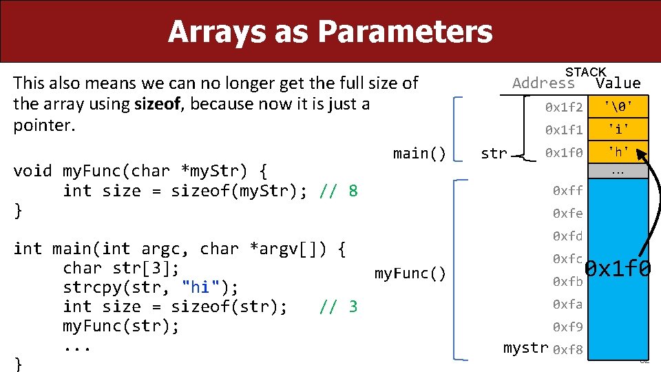 Arrays as Parameters STACK This also means we can no longer get the full