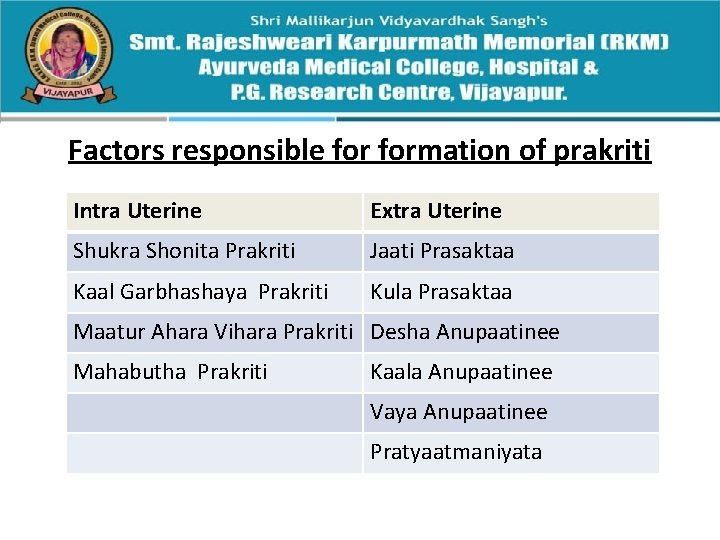 Factors responsible formation of prakriti Intra Uterine Extra Uterine Shukra Shonita Prakriti Jaati Prasaktaa