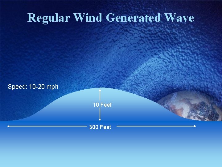 Regular Wind Generated Wave Speed: 10 -20 mph 10 Feet 300 Feet 