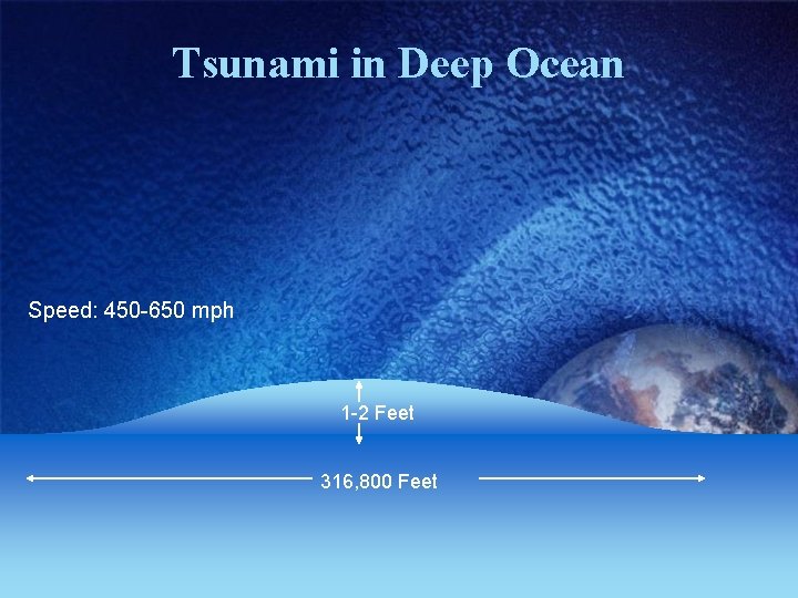 Tsunami in Deep Ocean Speed: 450 -650 mph 1 -2 Feet 316, 800 Feet