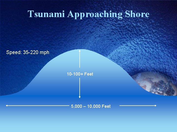 Tsunami Approaching Shore Speed: 35 -220 mph 10 -100+ Feet 5, 000 – 10,