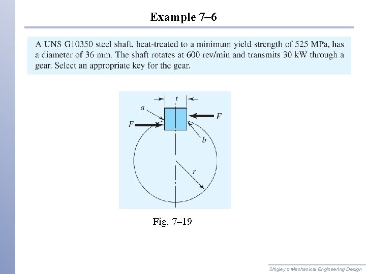 Example 7– 6 Fig. 7– 19 Shigley’s Mechanical Engineering Design Example 7– 6 Fig. 7– 19 Shigley’s Mechanical Engineering Design