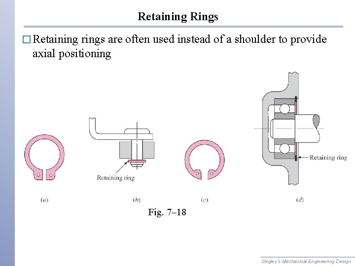 Retaining Rings � Retaining rings are often used instead of a shoulder to provide Retaining Rings � Retaining rings are often used instead of a shoulder to provide
