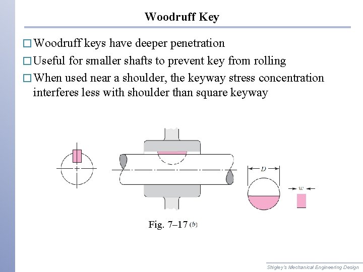 Woodruff Key � Woodruff keys have deeper penetration � Useful for smaller shafts to Woodruff Key � Woodruff keys have deeper penetration � Useful for smaller shafts to