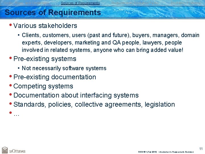 Goals, Risks, and Challenges Sources of Requirements Elicitation Tasks Elicitation Problems Sources of Requirements Goals, Risks, and Challenges Sources of Requirements Elicitation Tasks Elicitation Problems Sources of Requirements
