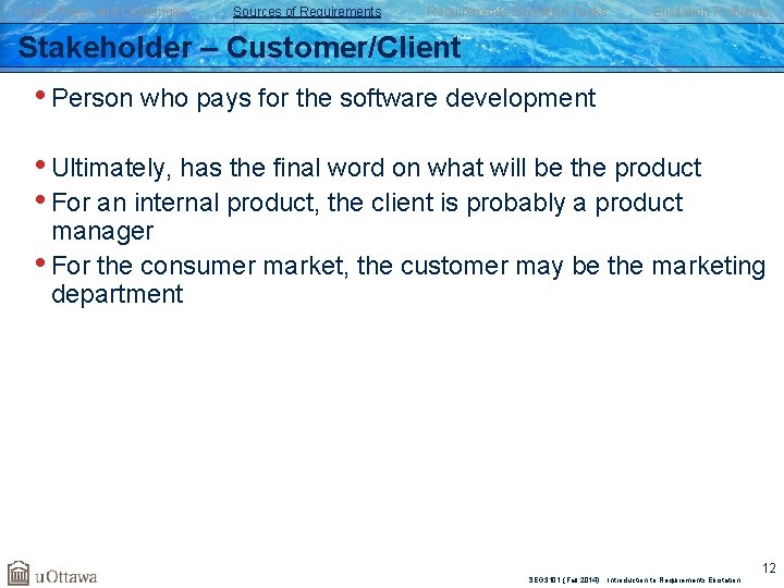 Goals, Risks, and Challenges Sources of Requirements Elicitation Tasks Elicitation Problems Stakeholder – Customer/Client Goals, Risks, and Challenges Sources of Requirements Elicitation Tasks Elicitation Problems Stakeholder – Customer/Client