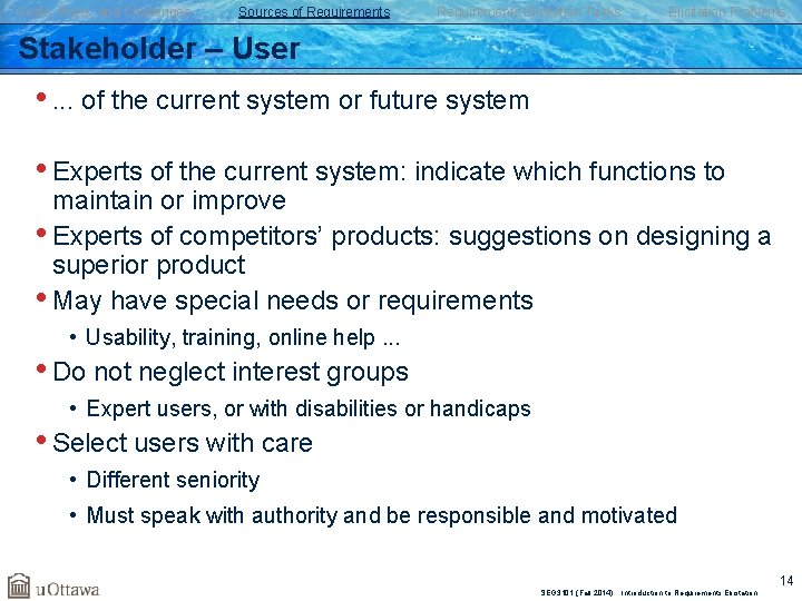 Goals, Risks, and Challenges Sources of Requirements Elicitation Tasks Elicitation Problems Stakeholder – User Goals, Risks, and Challenges Sources of Requirements Elicitation Tasks Elicitation Problems Stakeholder – User
