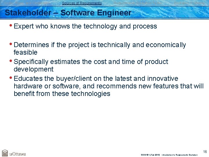 Goals, Risks, and Challenges Sources of Requirements Elicitation Tasks Elicitation Problems Stakeholder – Software Goals, Risks, and Challenges Sources of Requirements Elicitation Tasks Elicitation Problems Stakeholder – Software