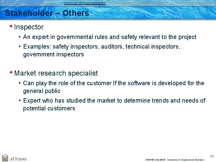 Goals, Risks, and Challenges Sources of Requirements Elicitation Tasks Elicitation Problems Stakeholder – Others Goals, Risks, and Challenges Sources of Requirements Elicitation Tasks Elicitation Problems Stakeholder – Others