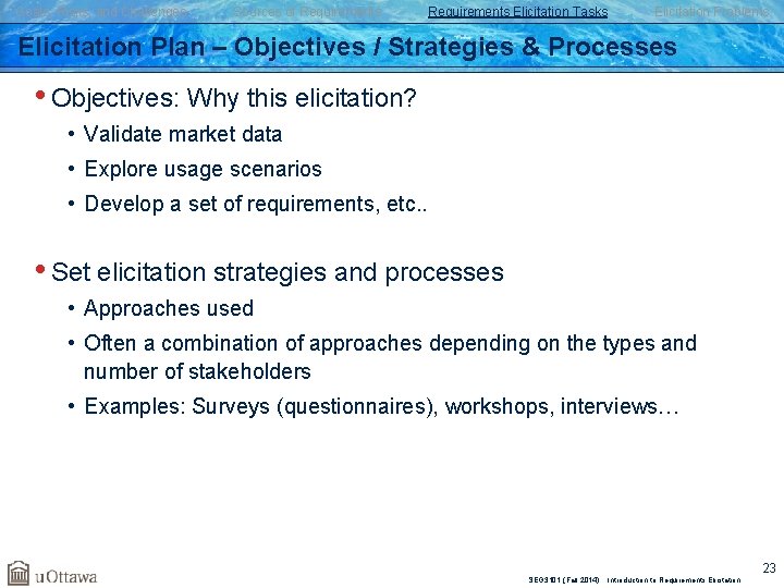 Goals, Risks, and Challenges Sources of Requirements Elicitation Tasks Elicitation Problems Elicitation Plan – Goals, Risks, and Challenges Sources of Requirements Elicitation Tasks Elicitation Problems Elicitation Plan –