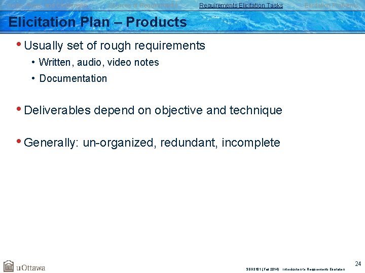 Goals, Risks, and Challenges Sources of Requirements Elicitation Tasks Elicitation Problems Elicitation Plan – Goals, Risks, and Challenges Sources of Requirements Elicitation Tasks Elicitation Problems Elicitation Plan –