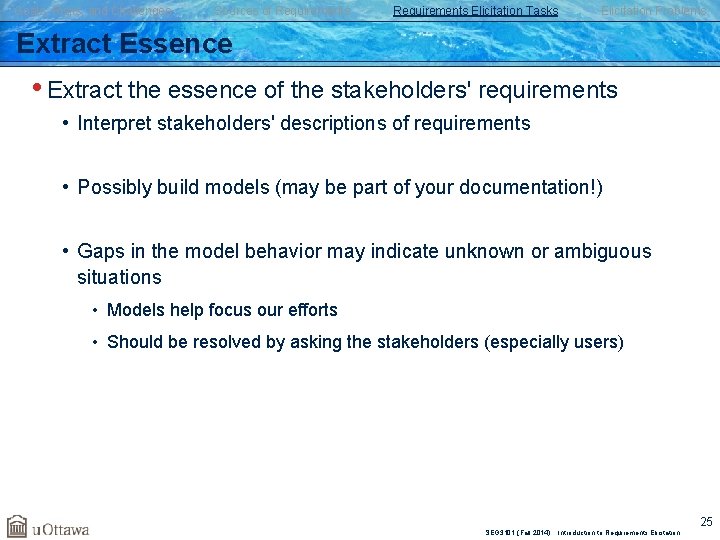 Goals, Risks, and Challenges Sources of Requirements Elicitation Tasks Elicitation Problems Extract Essence • Goals, Risks, and Challenges Sources of Requirements Elicitation Tasks Elicitation Problems Extract Essence •
