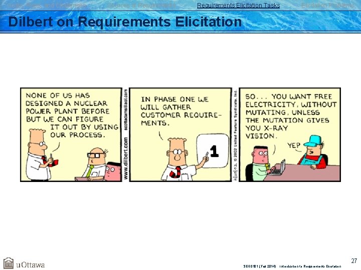 Goals, Risks, and Challenges Sources of Requirements Elicitation Tasks Elicitation Problems Dilbert on Requirements Goals, Risks, and Challenges Sources of Requirements Elicitation Tasks Elicitation Problems Dilbert on Requirements