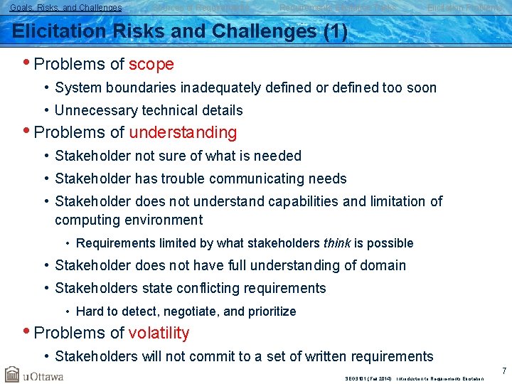 Goals, Risks, and Challenges Sources of Requirements Elicitation Tasks Elicitation Problems Elicitation Risks and Goals, Risks, and Challenges Sources of Requirements Elicitation Tasks Elicitation Problems Elicitation Risks and