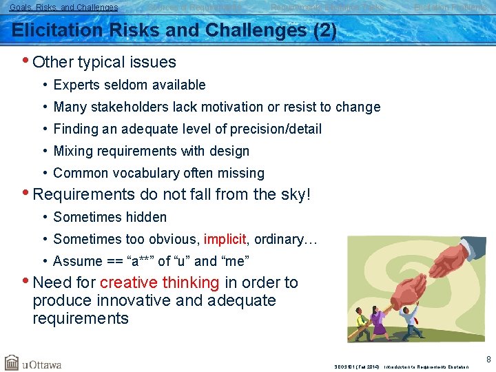 Goals, Risks, and Challenges Sources of Requirements Elicitation Tasks Elicitation Problems Elicitation Risks and Goals, Risks, and Challenges Sources of Requirements Elicitation Tasks Elicitation Problems Elicitation Risks and