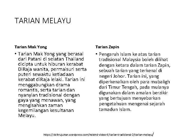 TARIAN MELAYU Tarian Mak Yong Tarian Zapin • Tarian Mak Yong yang berasal dari