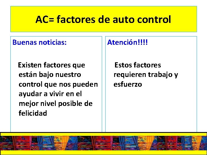 AC= factores de auto control Buenas noticias: Existen factores que están bajo nuestro control