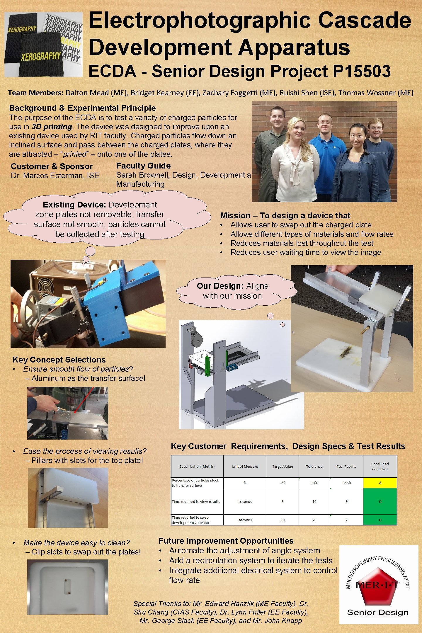 Electrophotographic Cascade Development Apparatus ECDA - Senior Design Project P 15503 Team Members: Dalton