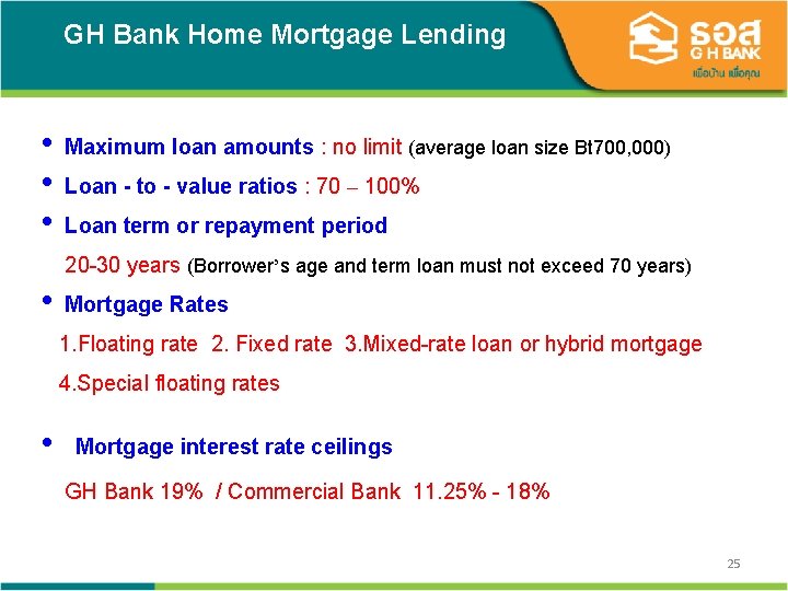 GH Bank Home Mortgage Lending • • • Maximum loan amounts : no limit