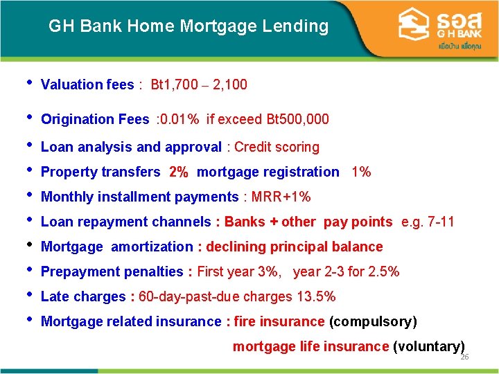 GH Bank Home Mortgage Lending • Valuation fees : Bt 1, 700 – 2,