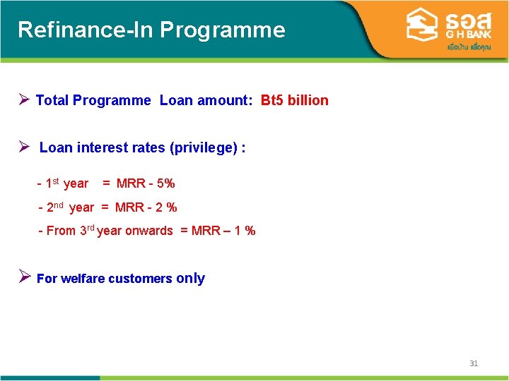 Refinance-In Programme Ø Total Programme Loan amount: Bt 5 billion Ø Loan interest rates